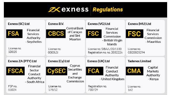 Exness MT4 Mobile Download The Ultimate Guide for Traders Exness MT4 Mobile Download The Ultimate Guide for Traders